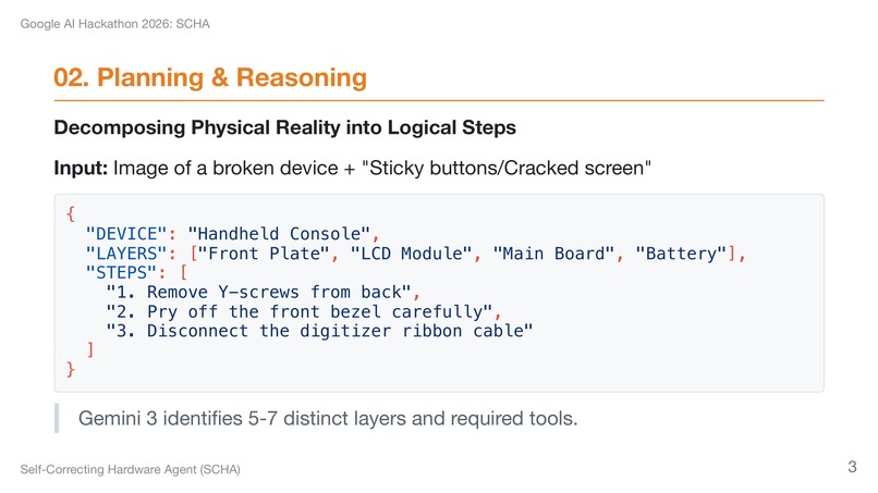 Self-Correcting Hardware Agent (SCHA) – screenshot 7