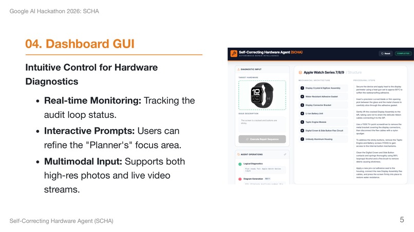 Self-Correcting Hardware Agent (SCHA) – screenshot 9