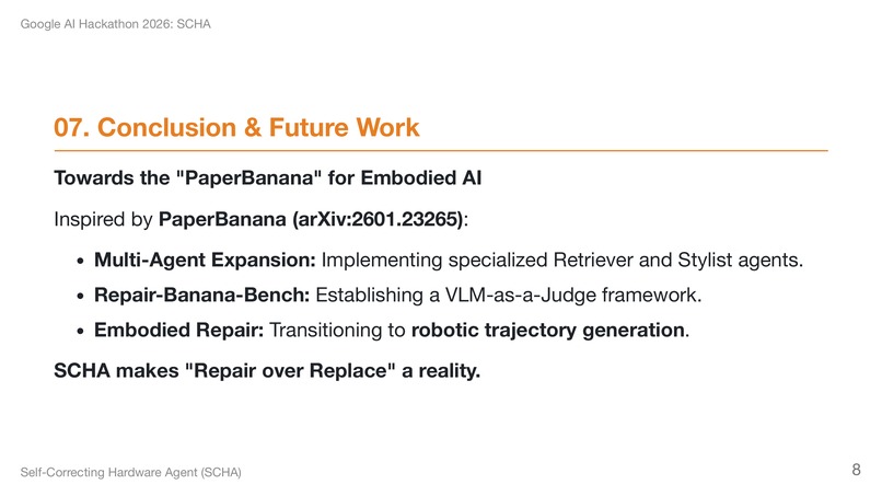 Self-Correcting Hardware Agent (SCHA) – screenshot 12