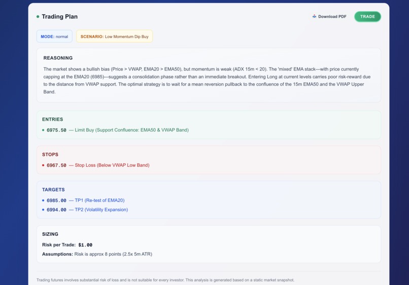 TraderPal - AI Trading Plan Agent – screenshot 3