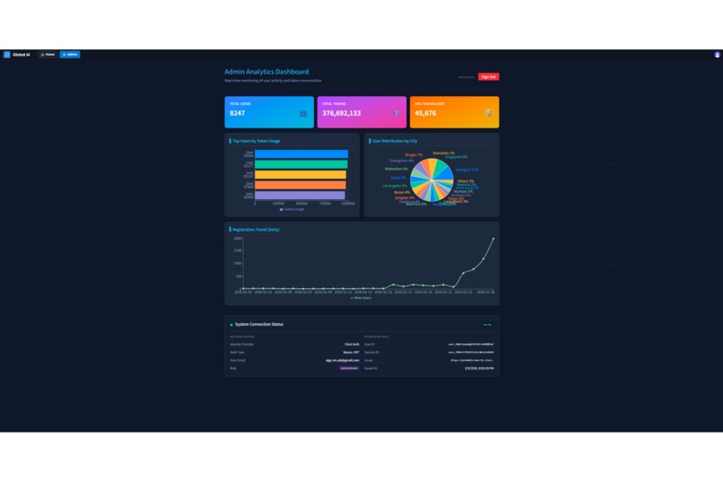 Globot – screenshot 19