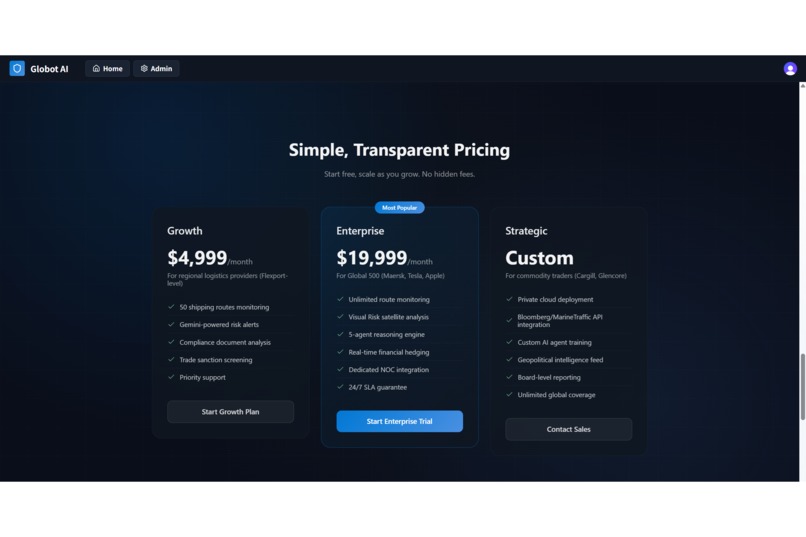 Globot – screenshot 5
