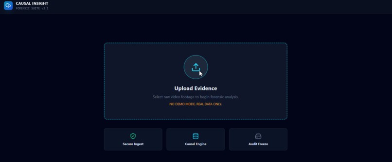 Omnilytics – screenshot 2