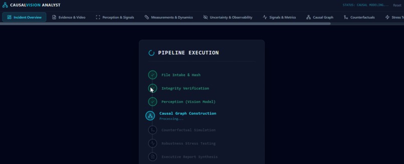Omnilytics – screenshot 3