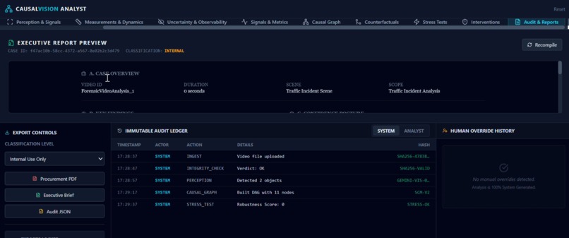 Omnilytics – screenshot 5