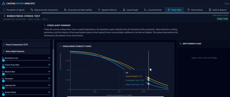 Omnilytics – screenshot 8