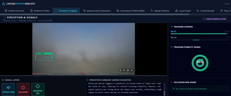 Omnilytics – screenshot 9