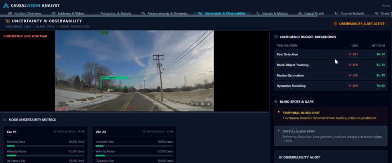 Omnilytics – screenshot 13