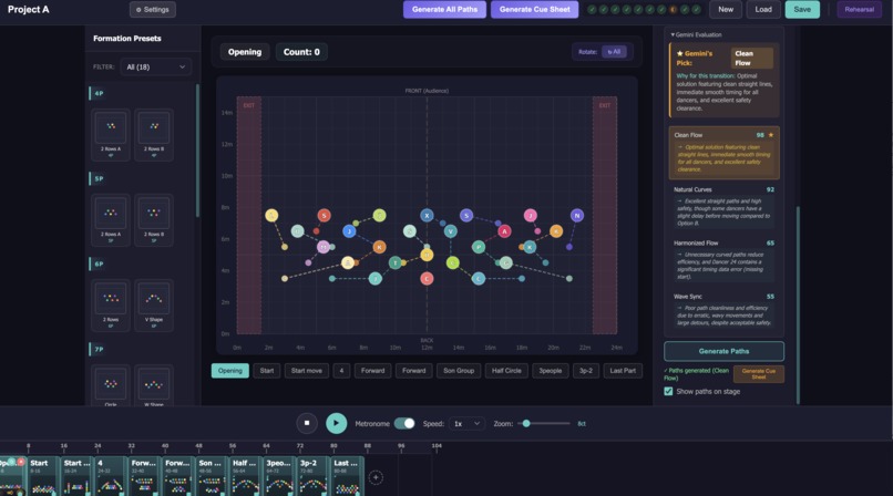 Choreo Flow – screenshot 1