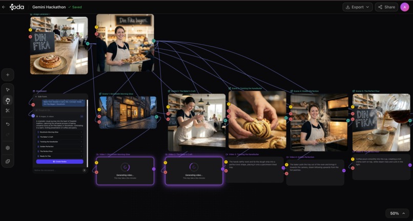 Koda – screenshot 2