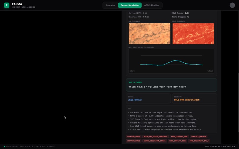 Farma – screenshot 3