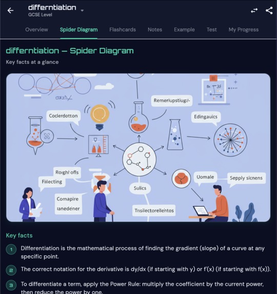 Synaptiq – screenshot 1