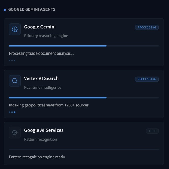 Globot – screenshot 12
