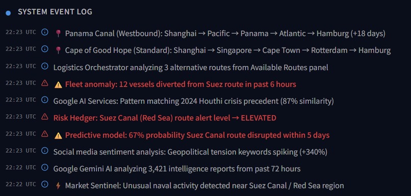 Globot – screenshot 14