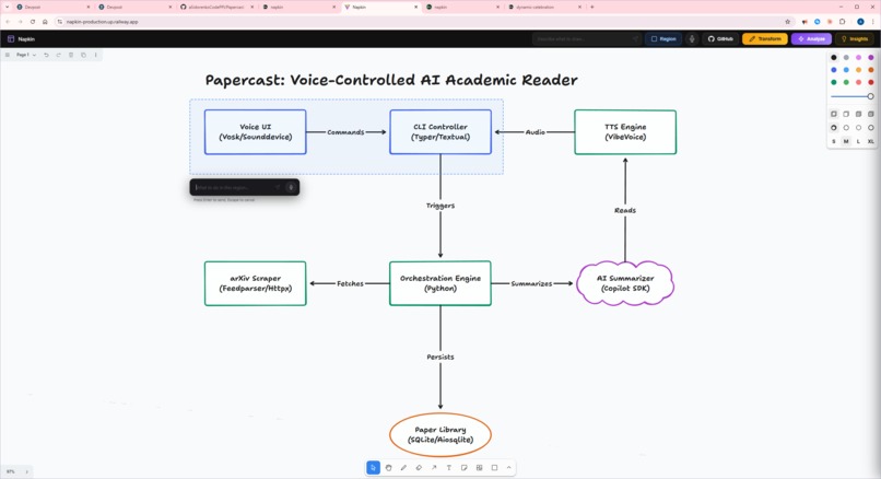 Napkin – screenshot 1