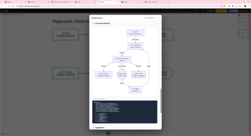 Napkin – screenshot 3