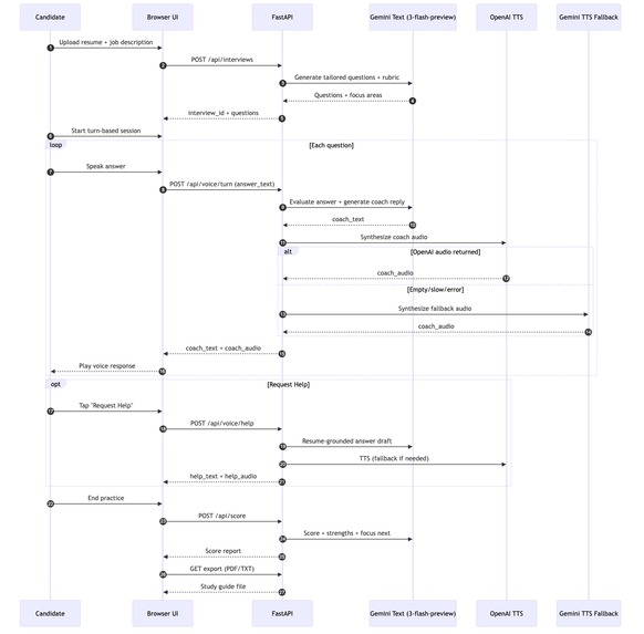 PrepTalk – screenshot 4