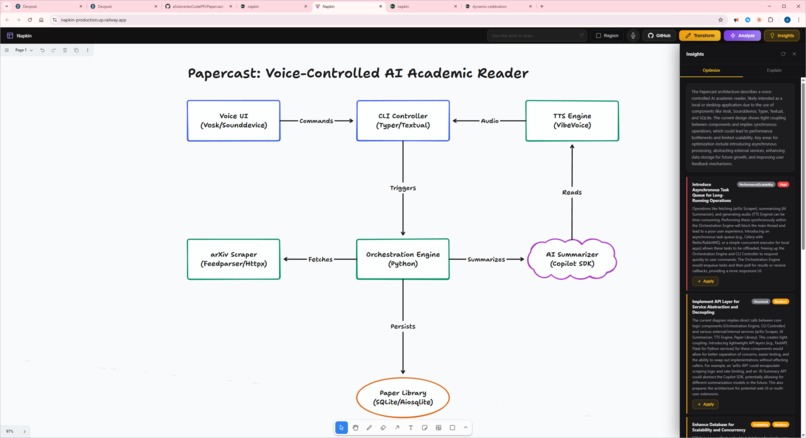 Napkin – screenshot 5