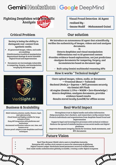 VeriSight AI  – screenshot 3