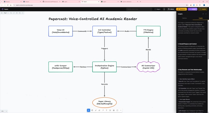 Napkin – screenshot 6