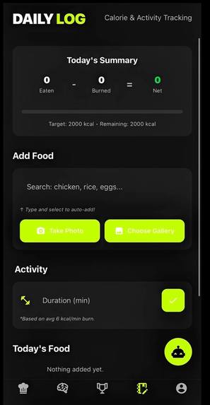GymMeals - Performance Architected – screenshot 5