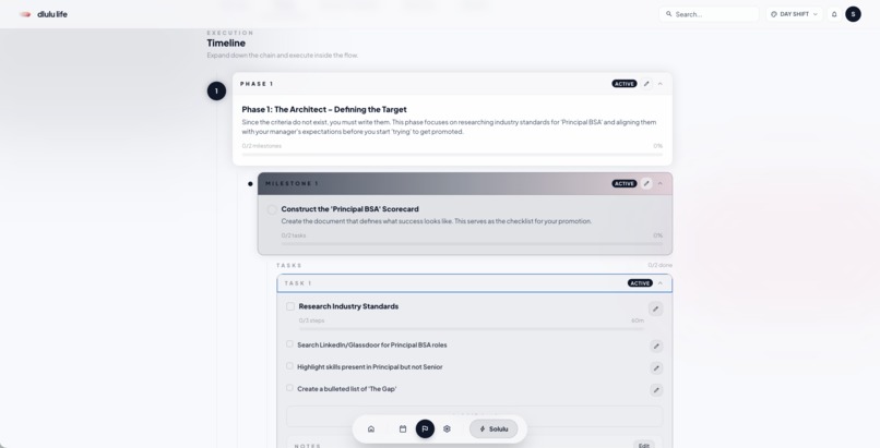 dlulu.life – screenshot 5