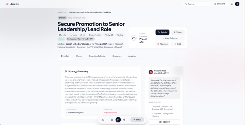dlulu.life – screenshot 8