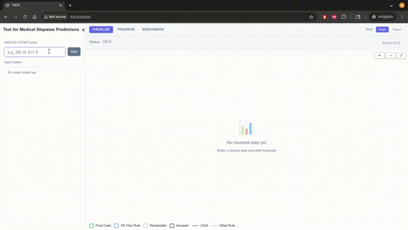 Test for Medical Stepwise Predictions – screenshot 2