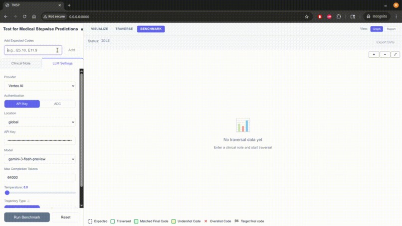 Test for Medical Stepwise Predictions – screenshot 5