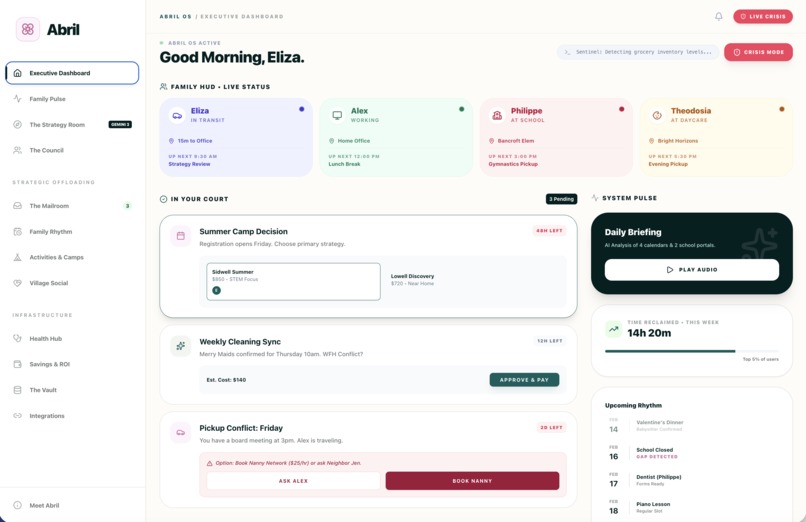 Abril: The Chief Home Officer OS – screenshot 1