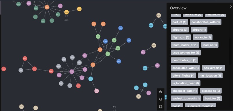 2nd Brain – screenshot 11