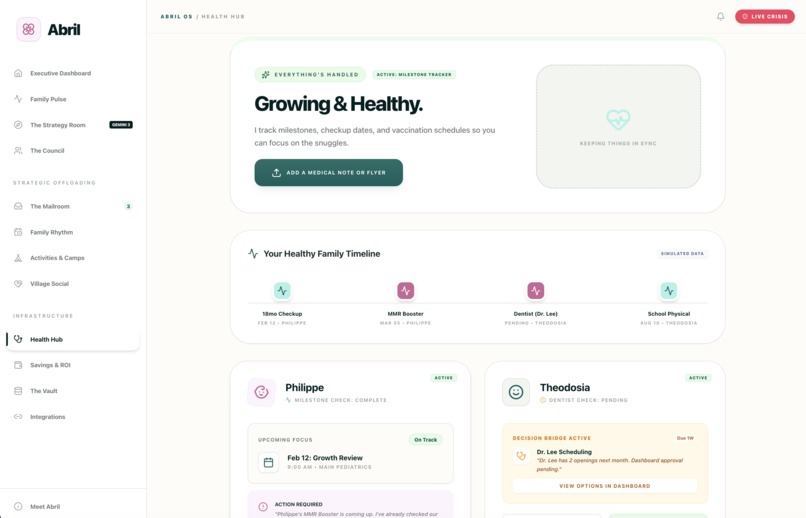 Abril: The Chief Home Officer OS – screenshot 6
