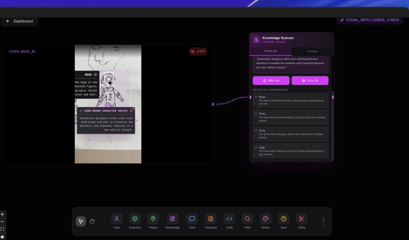 Visual Intelligence OS – screenshot 2
