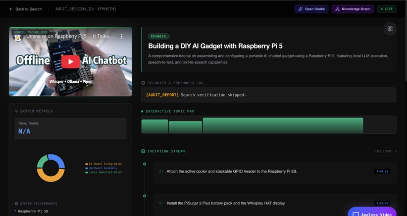 Visual Intelligence OS – screenshot 3