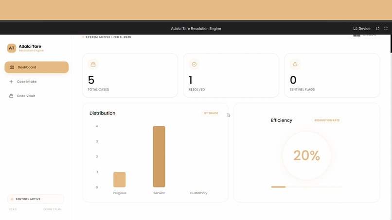 Adalci Tare: Resolution Engine – screenshot 1