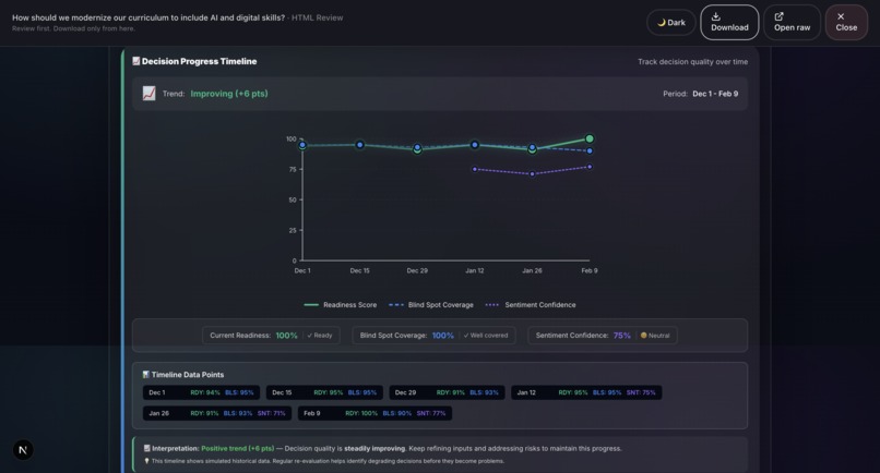 Grounds – screenshot 10