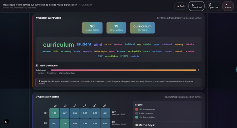 Grounds – screenshot 13