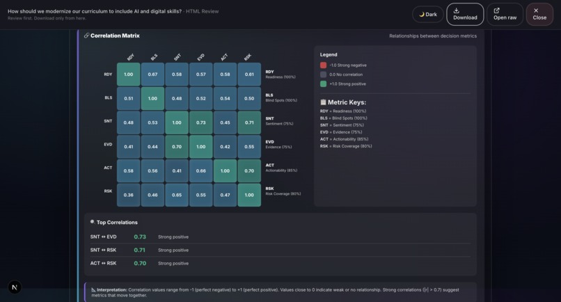 Grounds – screenshot 15