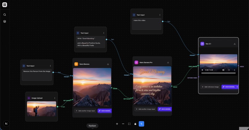 OpenCanvas AI – screenshot 4