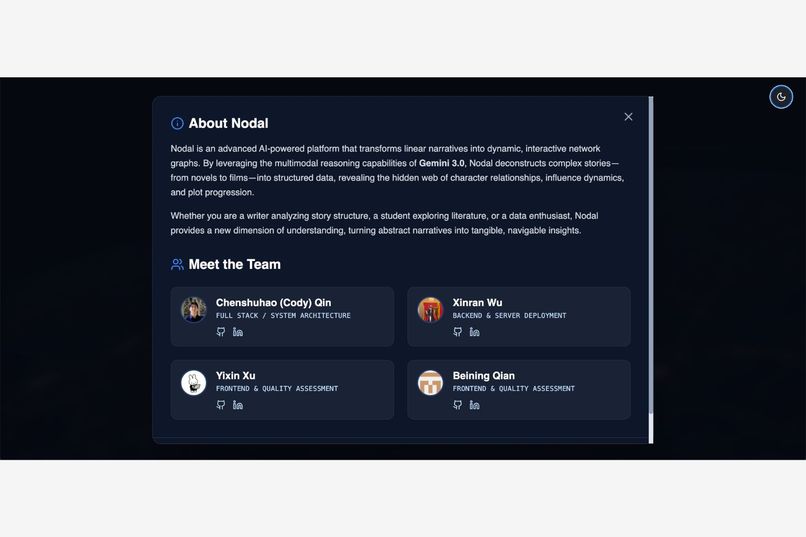 Nodal – screenshot 4