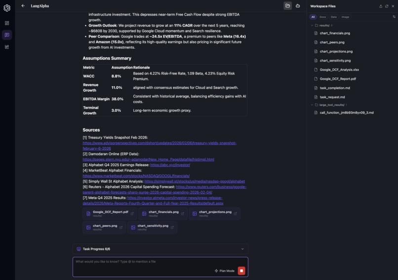 LangAlpha – screenshot 3