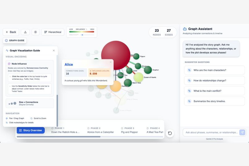 Nodal – screenshot 7