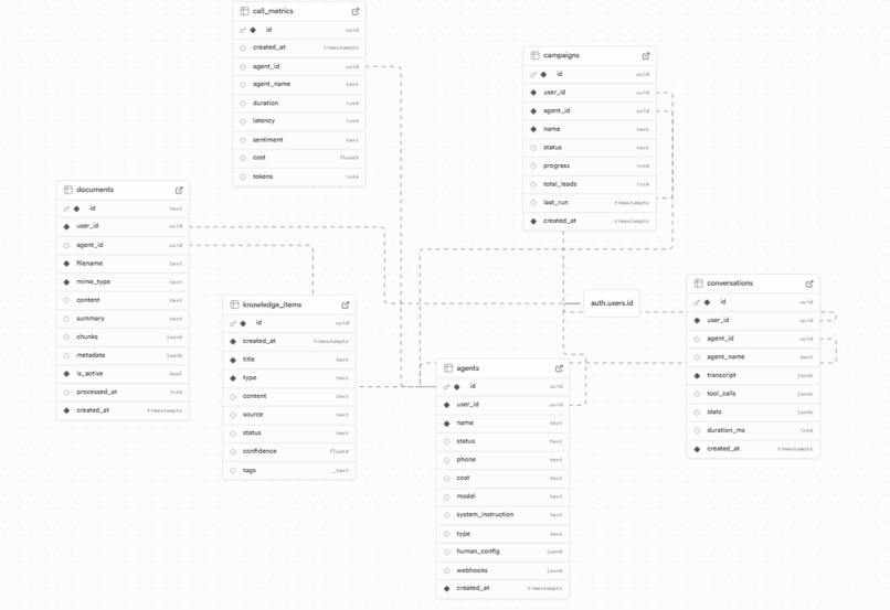 Vera.ai – screenshot 5