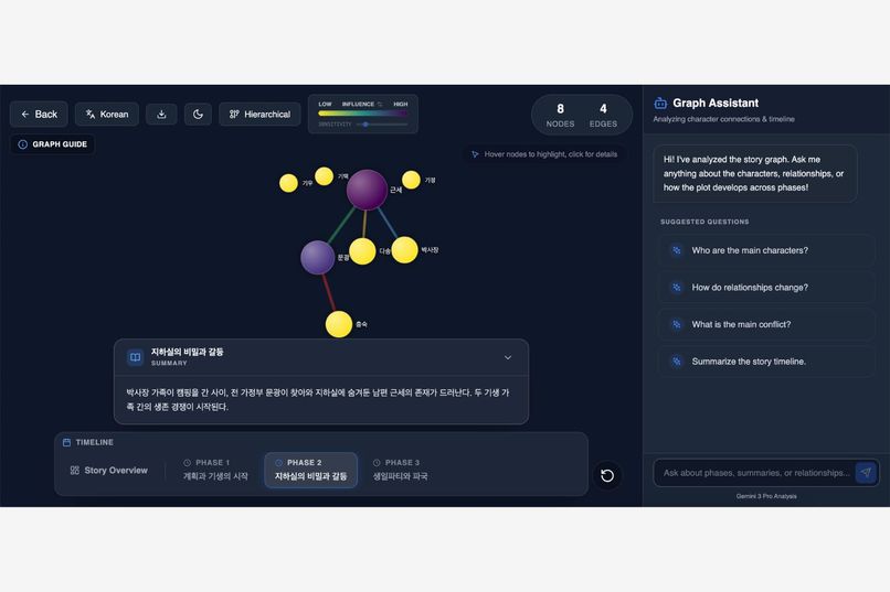 Nodal – screenshot 8
