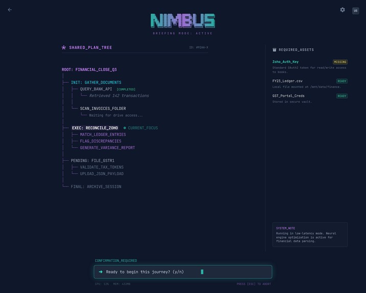Nimbus – screenshot 3