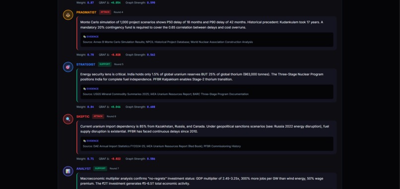 PRDE - Parallel Reality Decision Engine – screenshot 5
