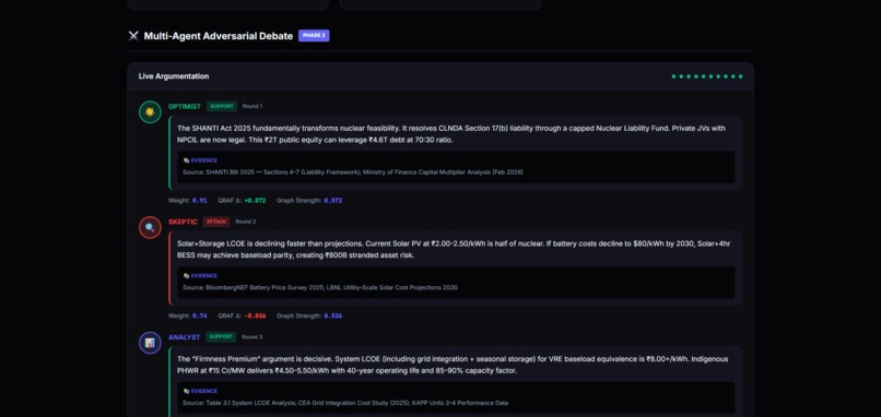 PRDE - Parallel Reality Decision Engine – screenshot 4