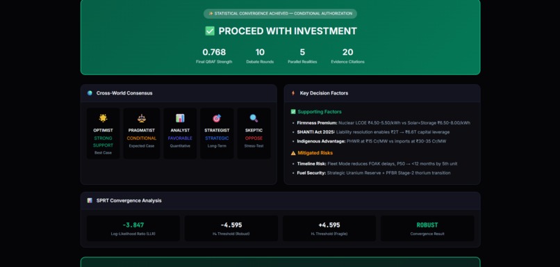 PRDE - Parallel Reality Decision Engine – screenshot 7
