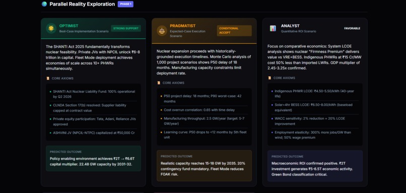 PRDE - Parallel Reality Decision Engine – screenshot 2