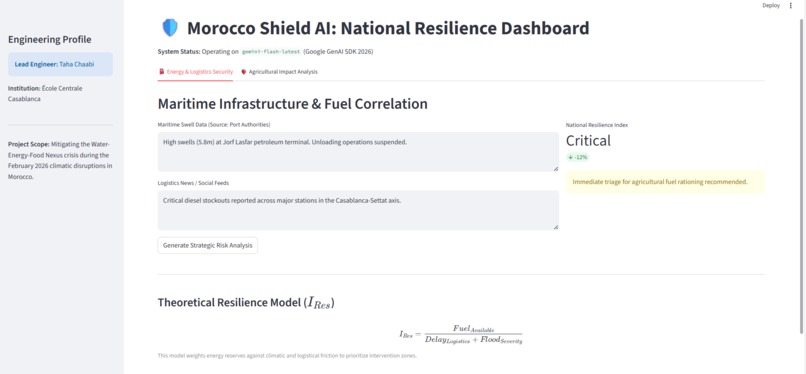 Morocco Shield AI – screenshot 1